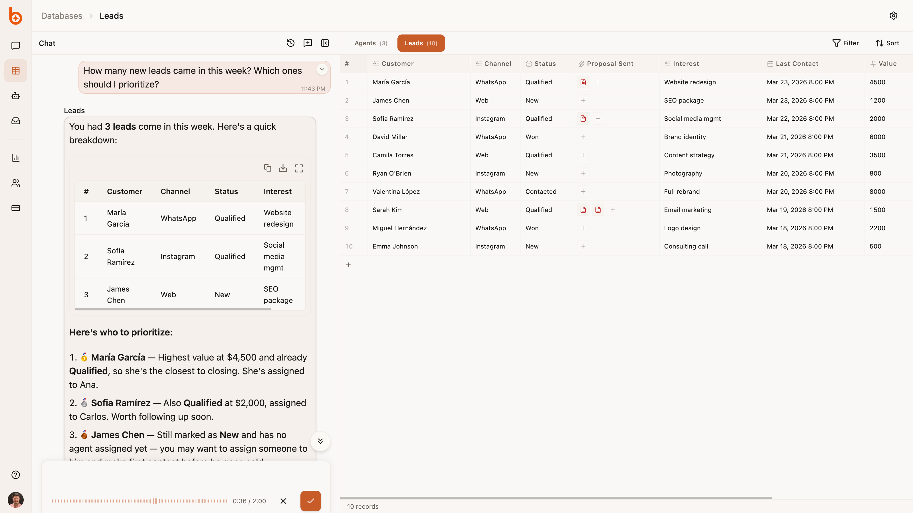 Braintu Dashboard - Unified Inbox with AI Agents